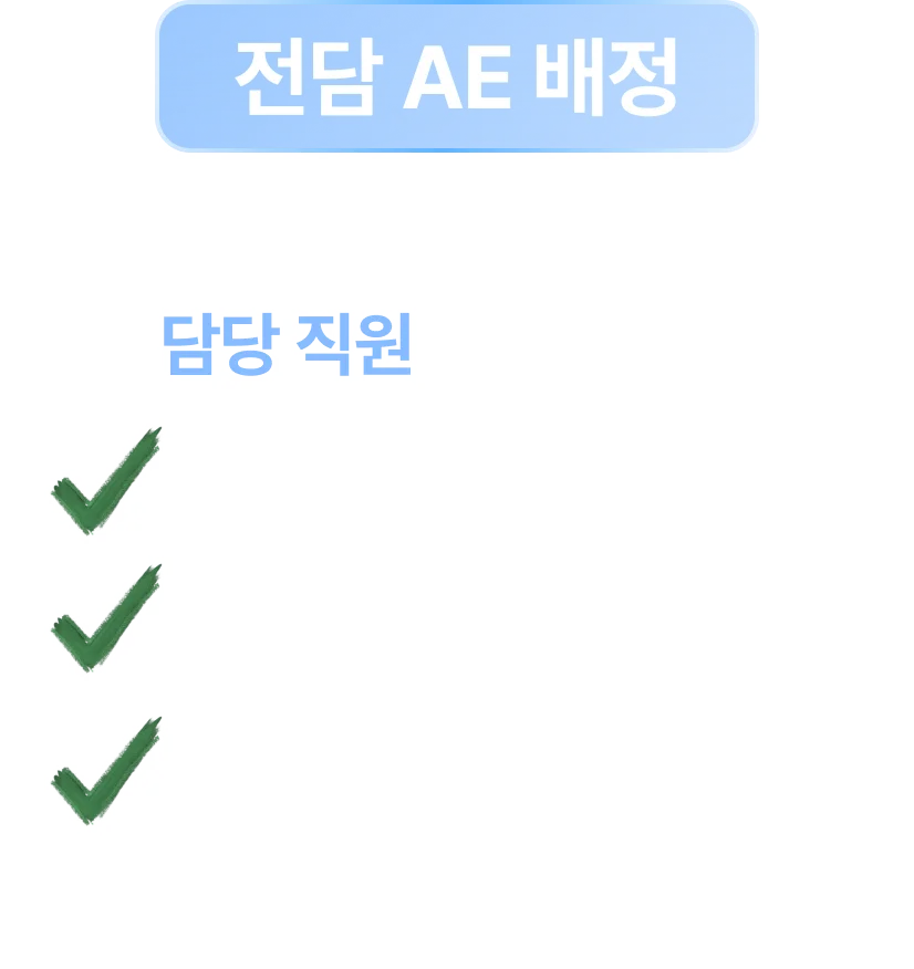 진단 AT 배정 - 내 가게만 생각하는 담당 직원이 생깁니다