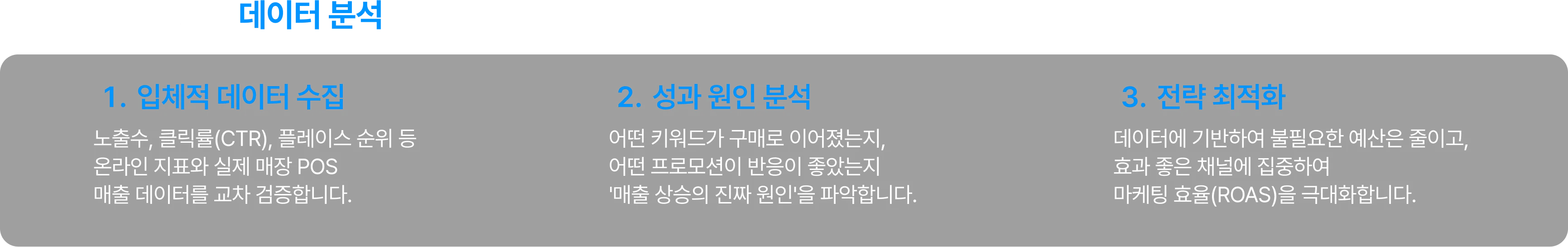 입체적 데이터 수집, 성과 원인 분석, 전략 최적화