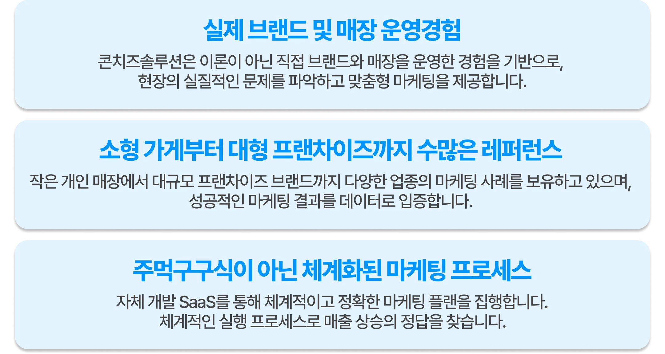 콘치즈솔루션과 함께해야 하는 3가지 이유